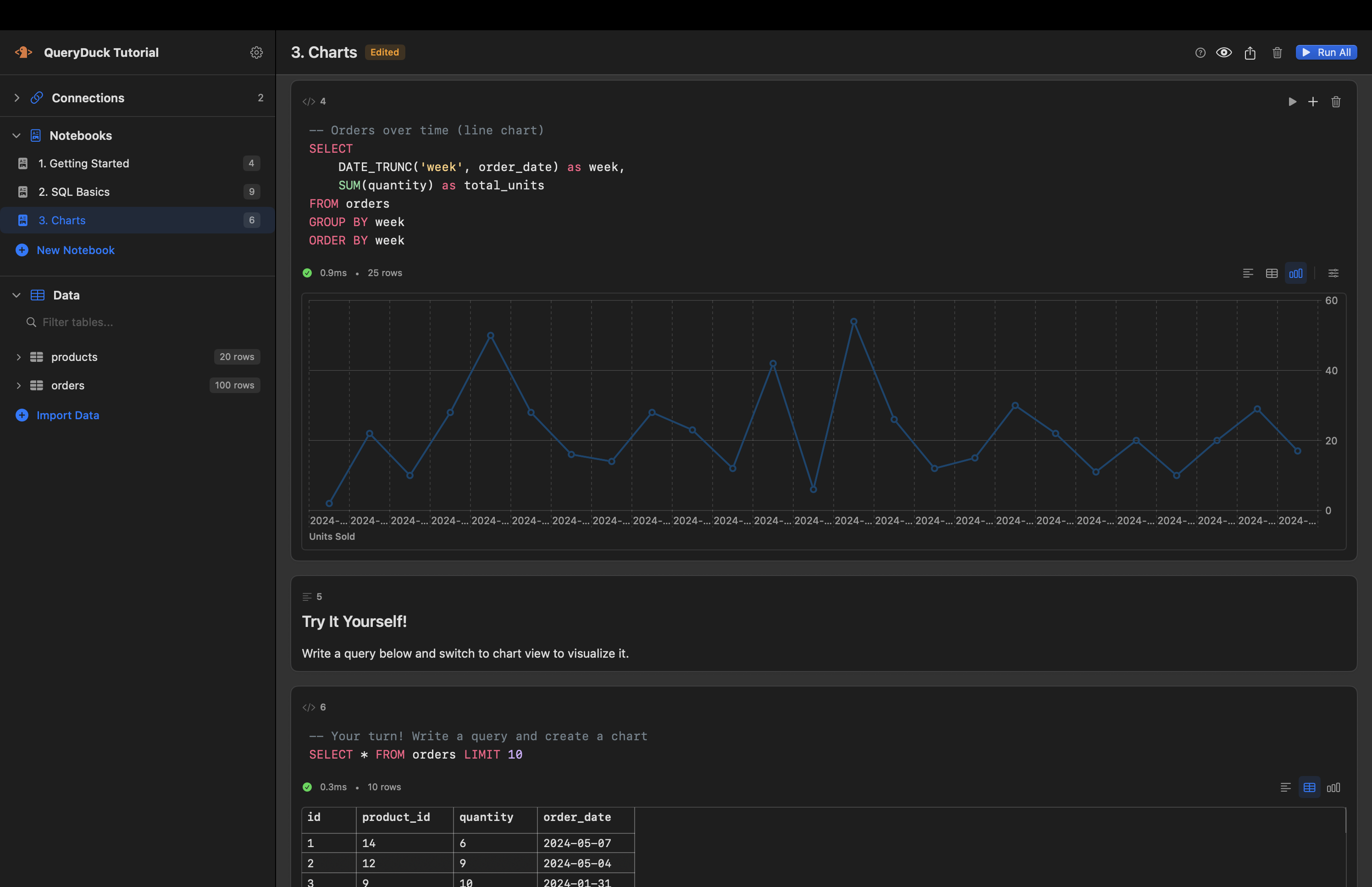 Beautiful Charts screenshot